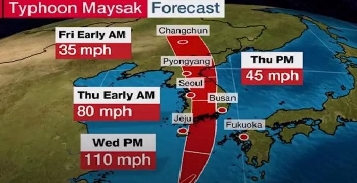 Stare de ALERTĂ ÎN Peninsula coreeană ca urmare a taifunului Maysak: peste 400 de zboruri anulate, nave acostate la țărm, școli închise. Cât de GRAVĂ e situația în Coreea de Sud